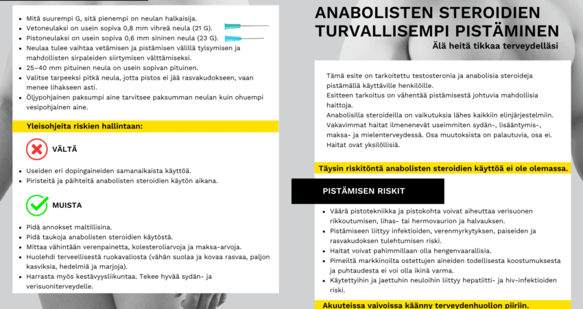 Anabolisten steroidien turvallisempi pistäminen etu ja takapuoli