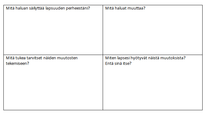 Kuva tehtävään 1